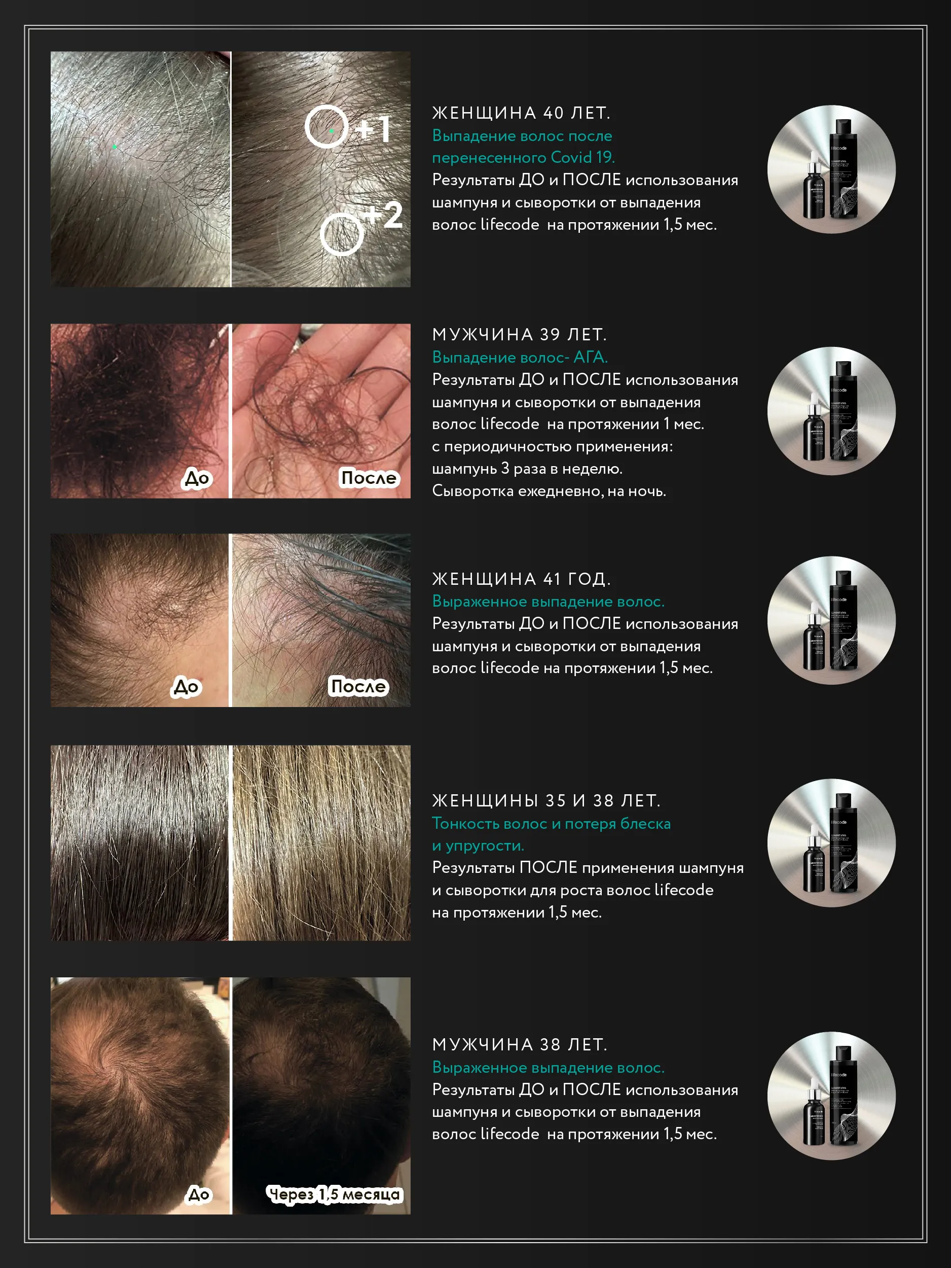 Сыворотка активатор роста волос